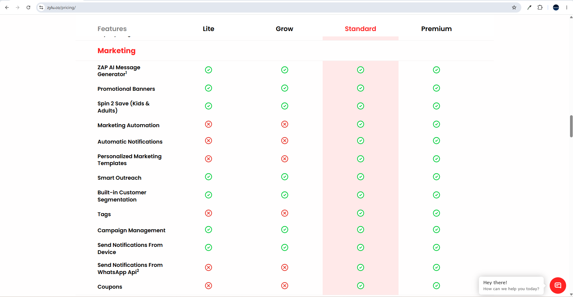 Zylu marketing feature list on its pricing page across Lite, Grow, Standard and Premium plans