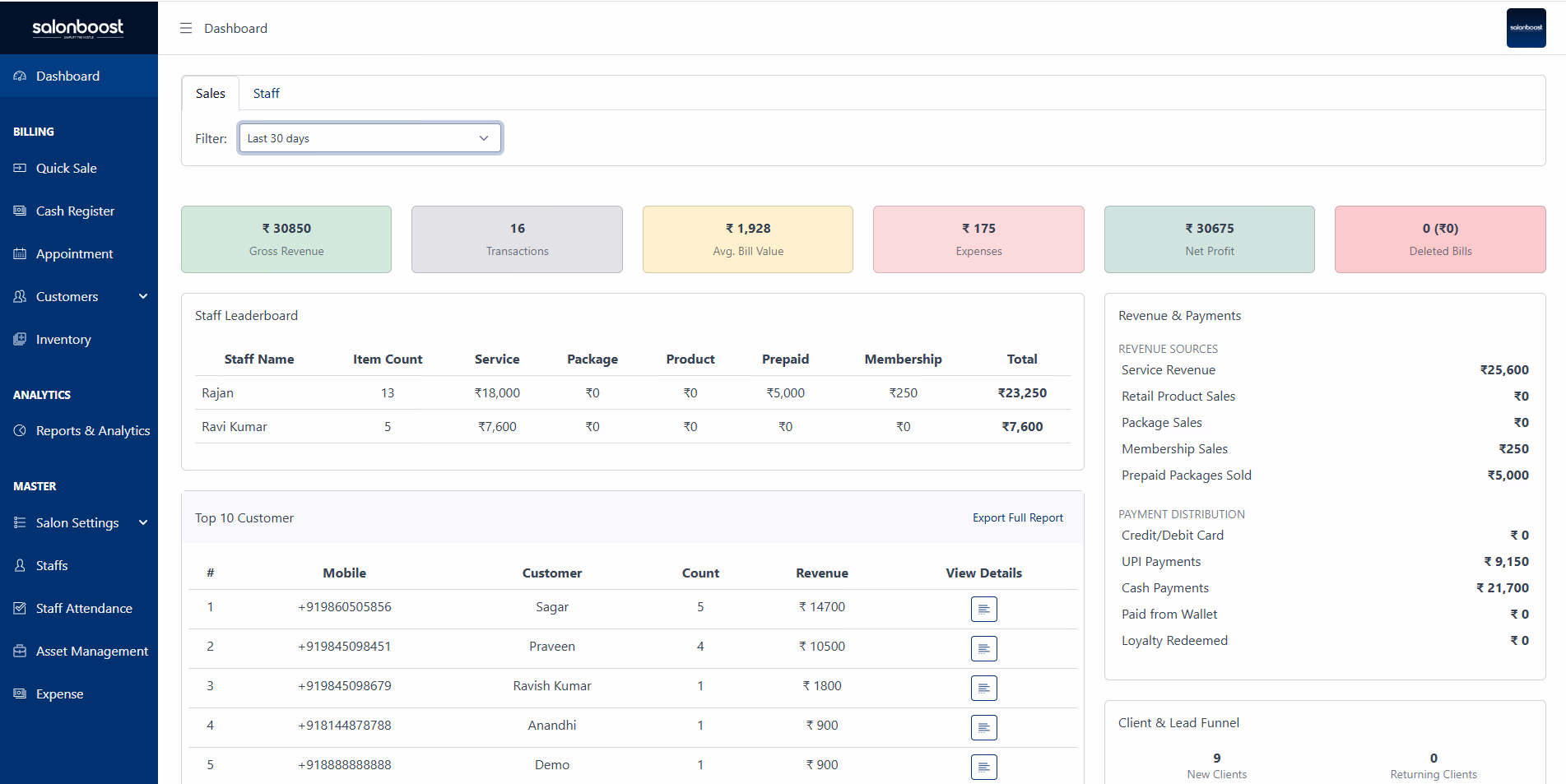 SalonBoost hair salon management dashboard