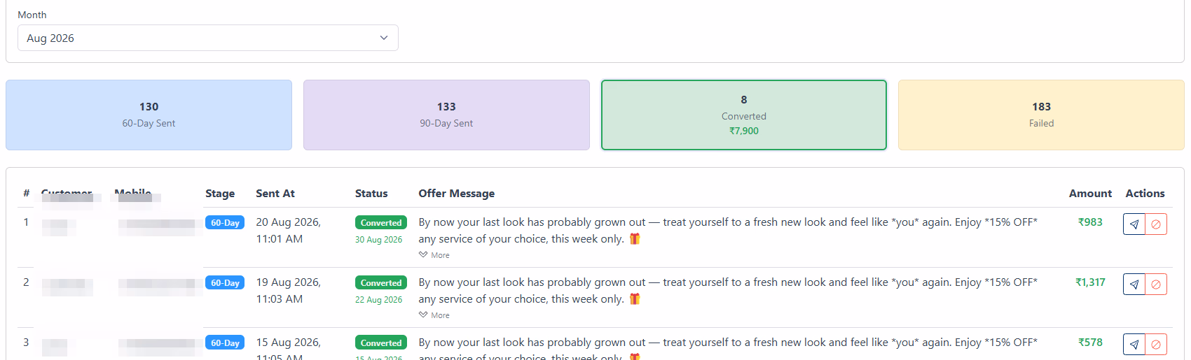 SalonBoost Win-back Messages dashboard for August 2026 — 8 converted worth ₹7,900